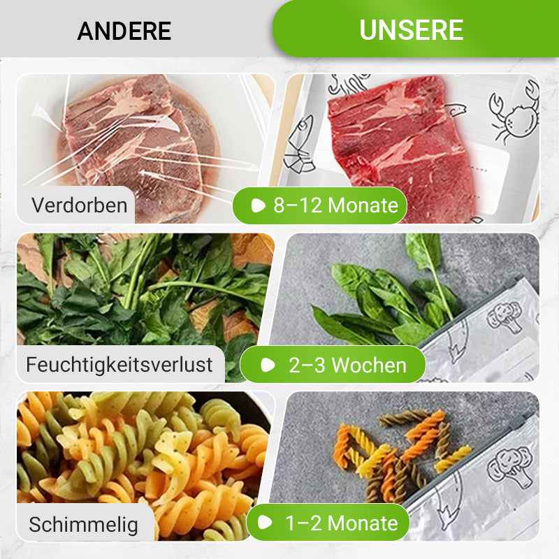 🍗 Zeitlich begrenztes Angebot! 🥦Wiederverwendbare, verschließbare Aufbewahrungsbeutel aus Aluminiumfolie