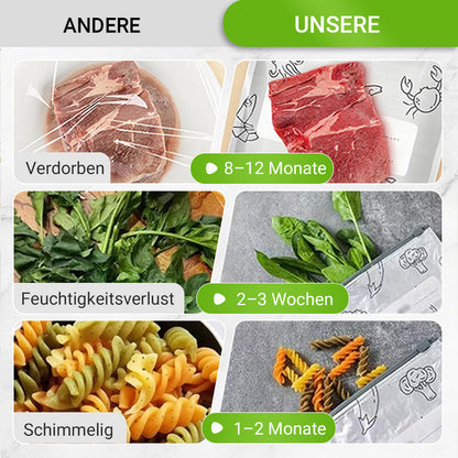 🍗 Zeitlich begrenztes Angebot! 🥦Wiederverwendbare, verschließbare Aufbewahrungsbeutel aus Aluminiumfolie