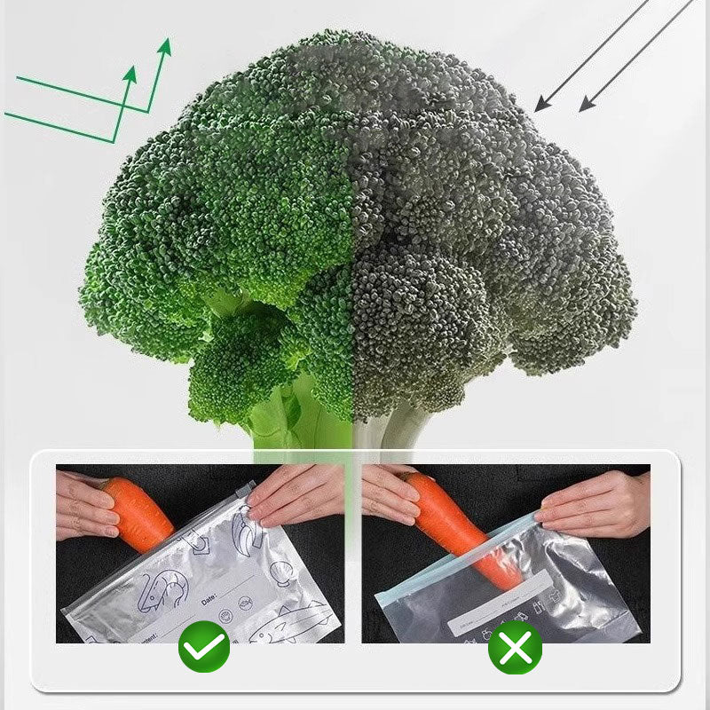 🍗 Zeitlich begrenztes Angebot! 🥦Wiederverwendbare, verschließbare Aufbewahrungsbeutel aus Aluminiumfolie