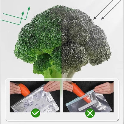 🍗 Zeitlich begrenztes Angebot! 🥦Wiederverwendbare, verschließbare Aufbewahrungsbeutel aus Aluminiumfolie