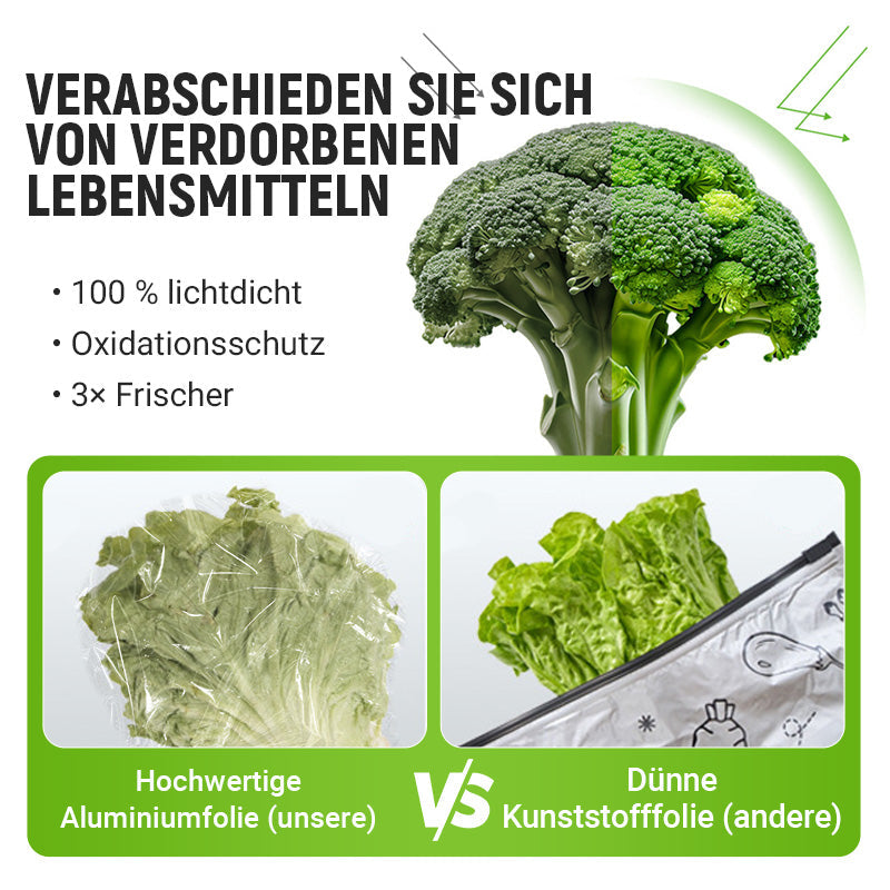 🍗 Zeitlich begrenztes Angebot! 🥦Wiederverwendbare, verschließbare Aufbewahrungsbeutel aus Aluminiumfolie