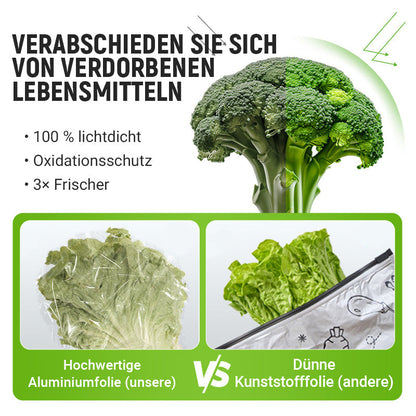 🍗 Zeitlich begrenztes Angebot! 🥦Wiederverwendbare, verschließbare Aufbewahrungsbeutel aus Aluminiumfolie