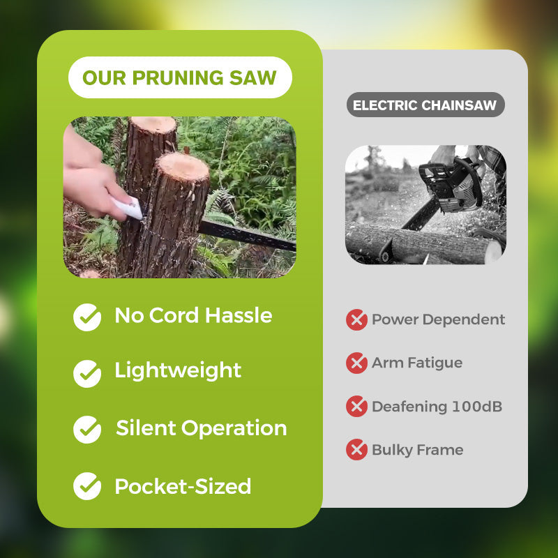 Leichte und scharfe Universalsäge mit Scheide – SK5-Stahl, schneller Schnitt & ergonomischer Griff 🔪