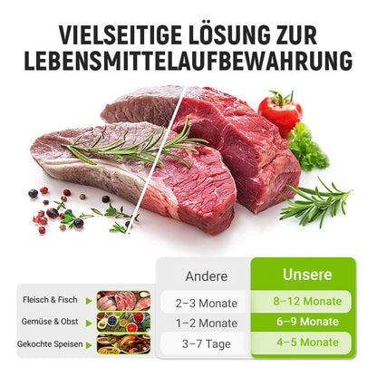 🍗 Zeitlich begrenztes Angebot! 🥦Wiederverwendbare, verschließbare Aufbewahrungsbeutel aus Aluminiumfolie