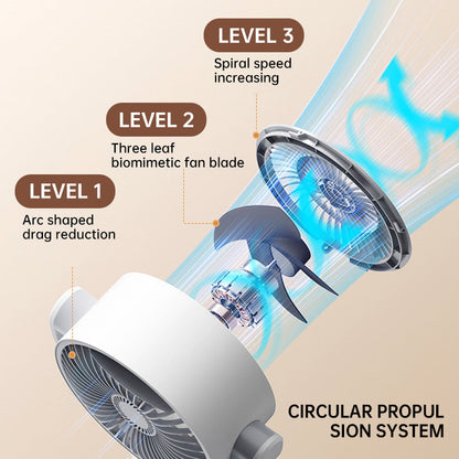 ✨Motor Standventilator, 20dB sehr leiser Ventilator, 30m Wurfweite, 2465m³/h Luftvolumen, Fan mit Fernbedienung & Kühlung✨