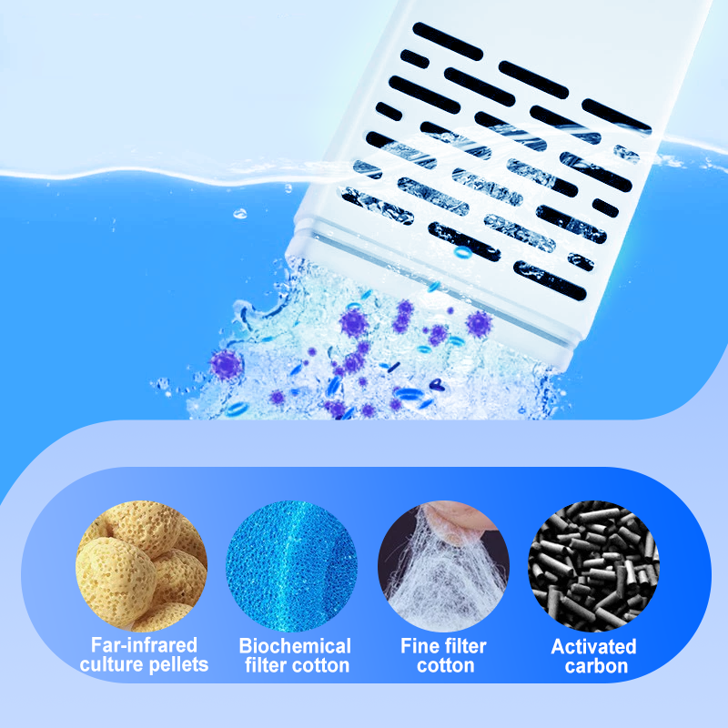 🐟🪸 3-in-1-Filter für Aquarien – Filtration, Sauerstoffierung und Wasserpumpung