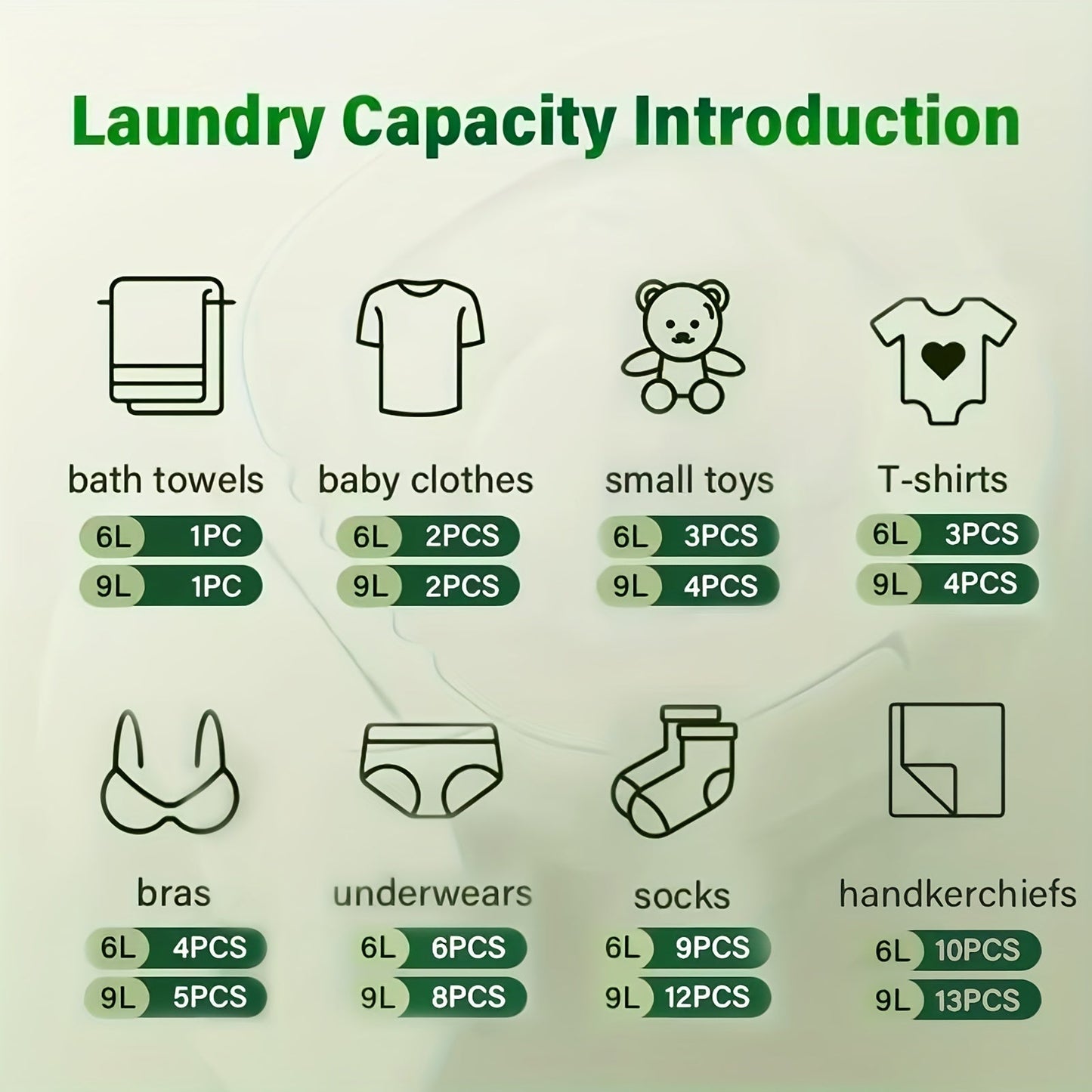 Tragbare, zusammenklappbare Waschmaschine