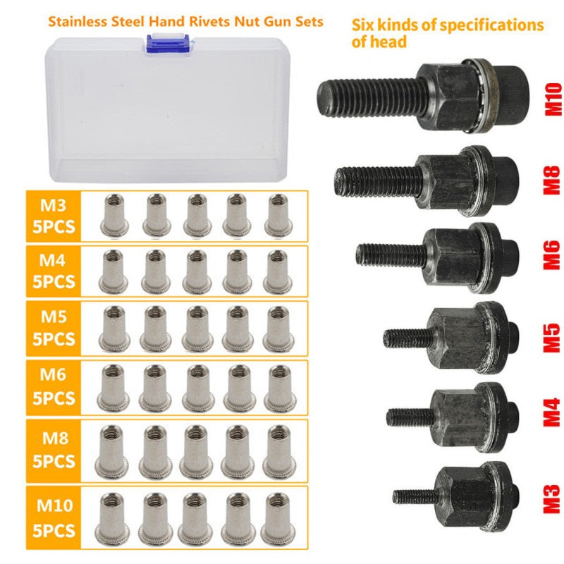 Flachkopf-Nietmutter-Set