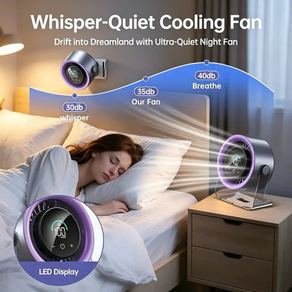 ❄️ Hochgeschwindigkeits-Tischventilator mit TEC-Kühlung – Sofortige thermoelektrische Kühlung | Einstellbare Geschwindigkeiten | Tragbares Design 🌬️