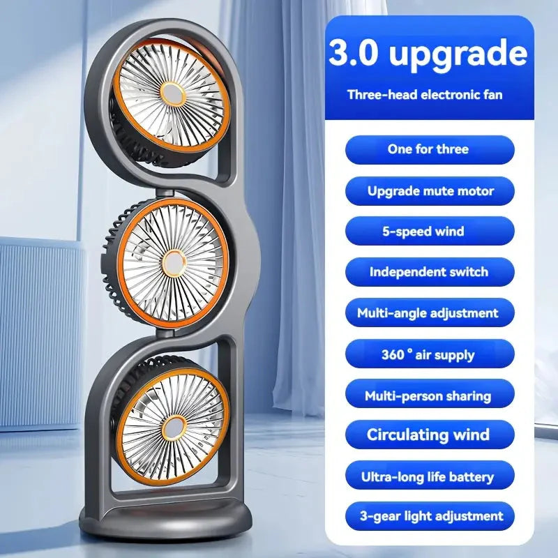 ☀️ 50% Rabatt | 3-Kopf-Standventilator 2026 – 360° Kühlung, leise & gratis Versand! ✈️🌞